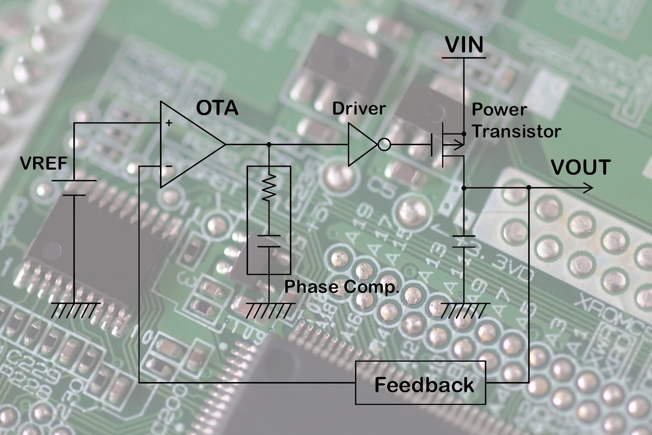 Ldoの基礎から応用まで全てを解説 Analogista