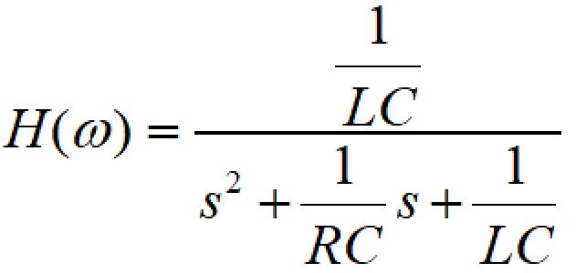 LCフィルタの伝達関数
