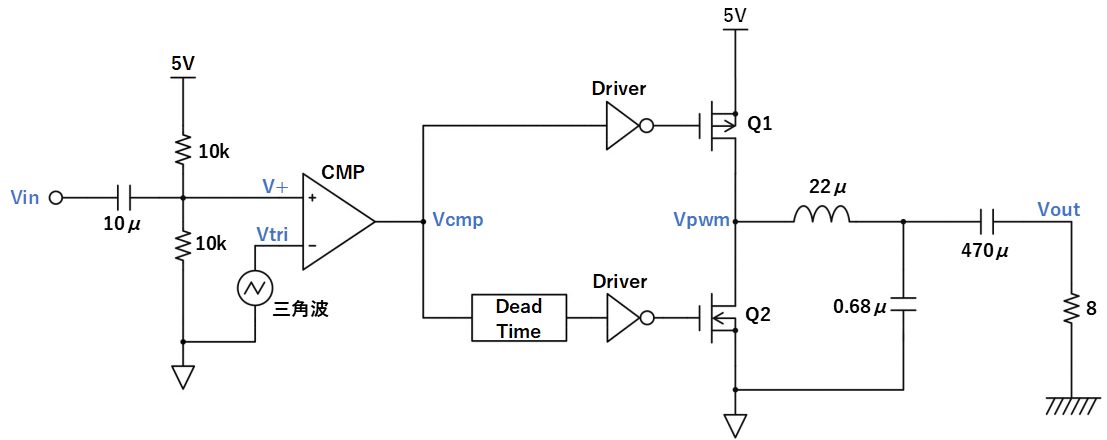 D級アンプ回路図