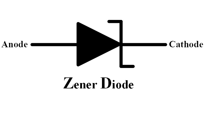 ツェナーダイオード回路記号