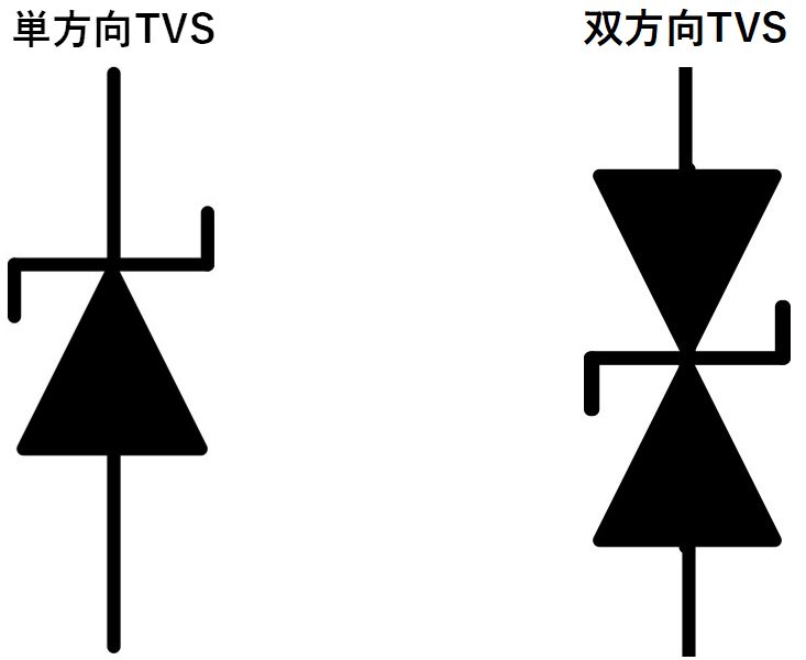 TVSの回路記号